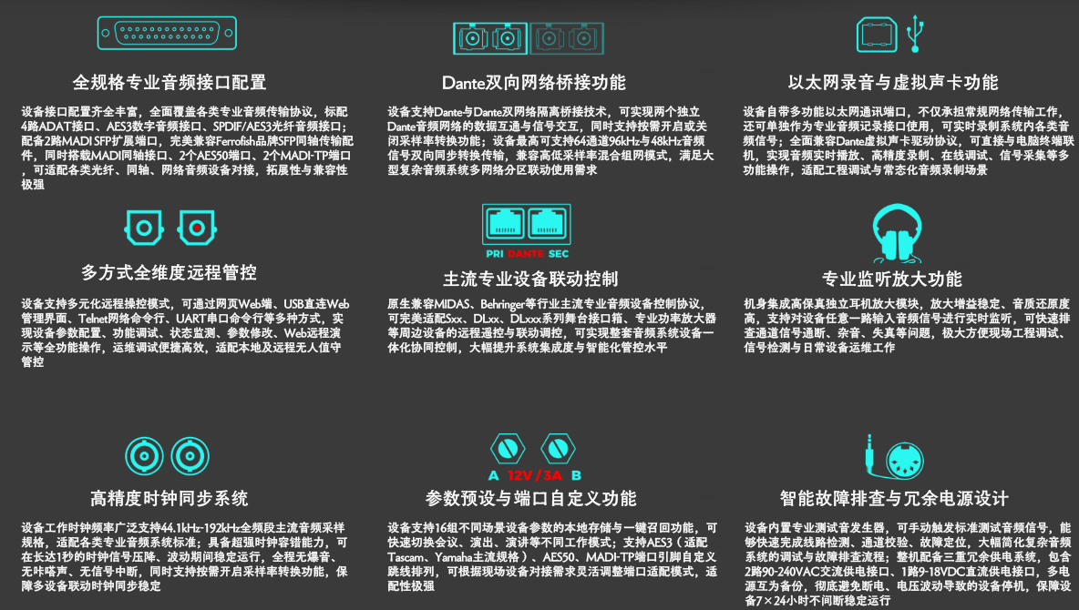 M64X96 图集1